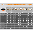 Kép 2/2 - Természetes fogtisztító jutalomfalat kutyáknak - Qchefs Puffies