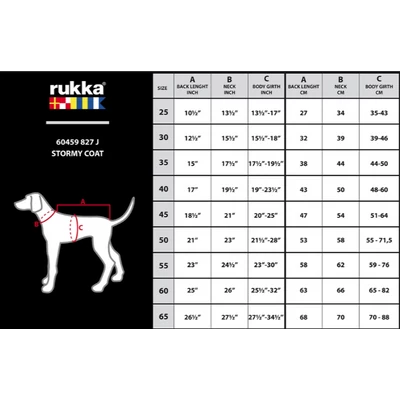 Rukka Pets Stormy télikabát - Camo