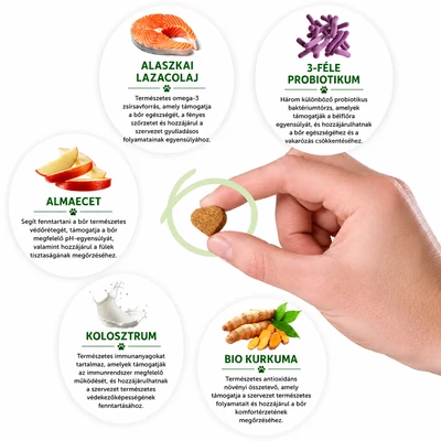 Tipaw Allergy &amp; Itch étrend-kiegészítő falatok (allergia és viszketés)