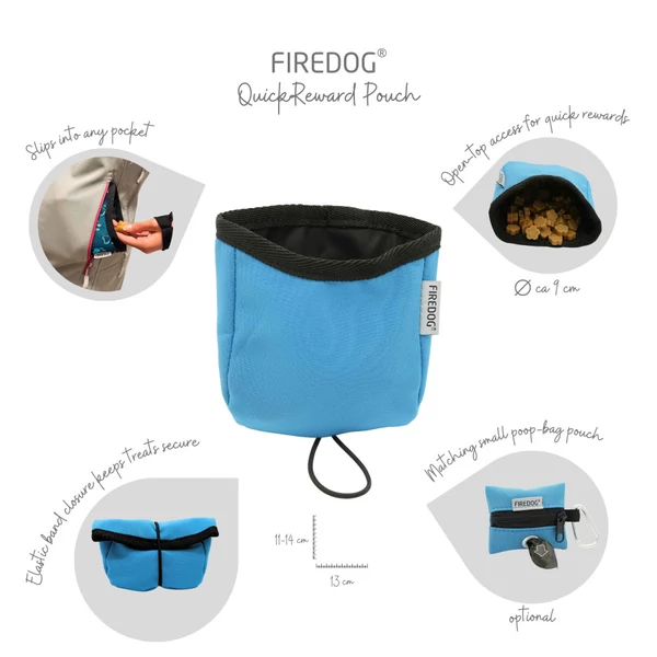 Firedog softshell jutalomfalat tartó zsebbe - baba kék